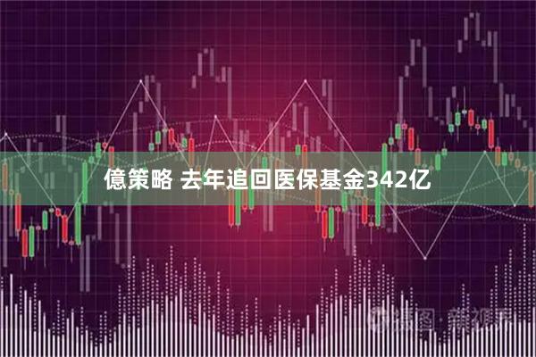 億策略 去年追回医保基金342亿