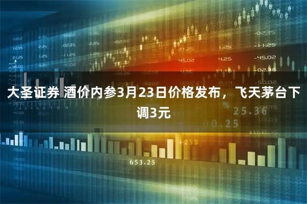 大圣证券 酒价内参3月23日价格发布，飞天茅台下调3元