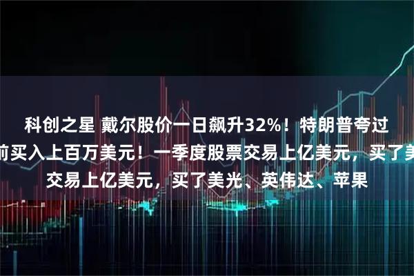 科创之星 戴尔股价一日飙升32%！特朗普夸过的股票又暴涨，此前买入上百万美元！一季度股票交易上亿美元，买了美光、英伟达、苹果